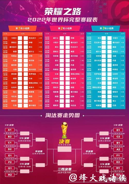 深入解析世界杯官方赛程详细安排 深入解析世界杯官方赛程详细安排