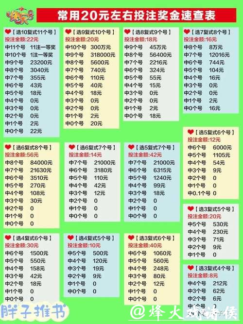 世界杯手机投注教程