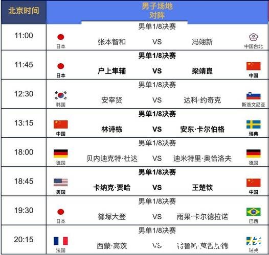 最新世界杯赛程实时通知 最新世界杯赛程实时通知