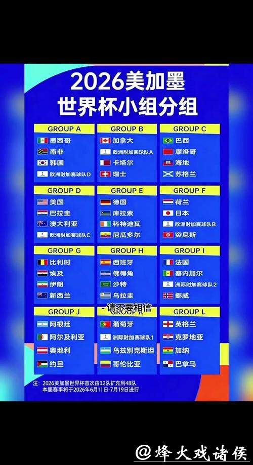 2026世界杯赛事时间安排表