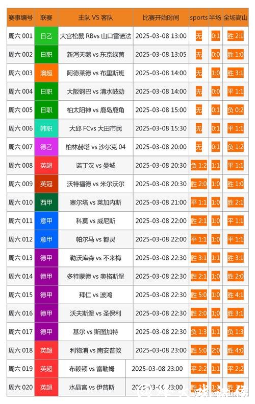 可靠的世界杯投注网站b323推荐 可靠的世界杯投注网站b323推荐