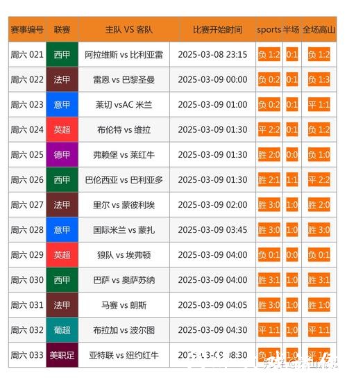可靠的世界杯投注网站b323推荐 可靠的世界杯投注网站b323推荐