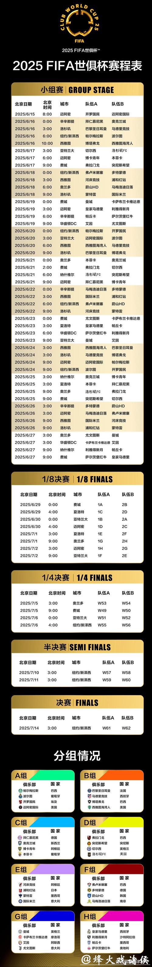 2026年世界杯赛程详细介绍