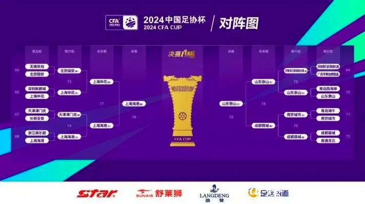 2026国际足联官网赛事资讯全面解析