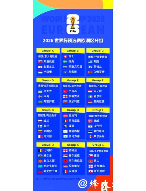 2026世界杯外围平台权威推荐榜 2026世界杯外围平台权威推荐榜