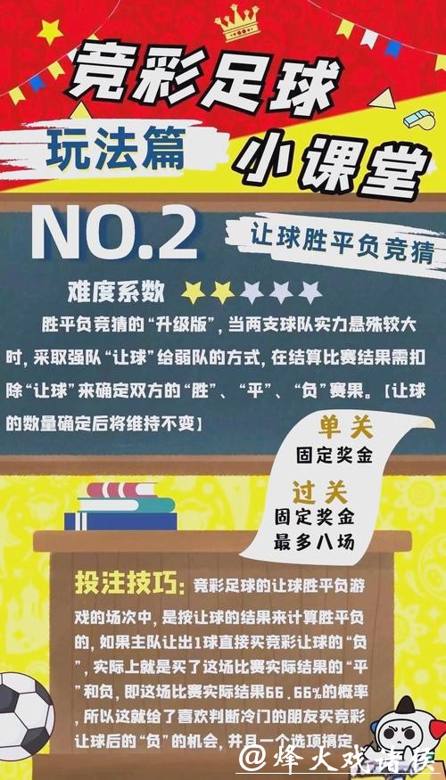 世界杯赛事投注技巧揭秘 世界杯赛事投注技巧揭秘