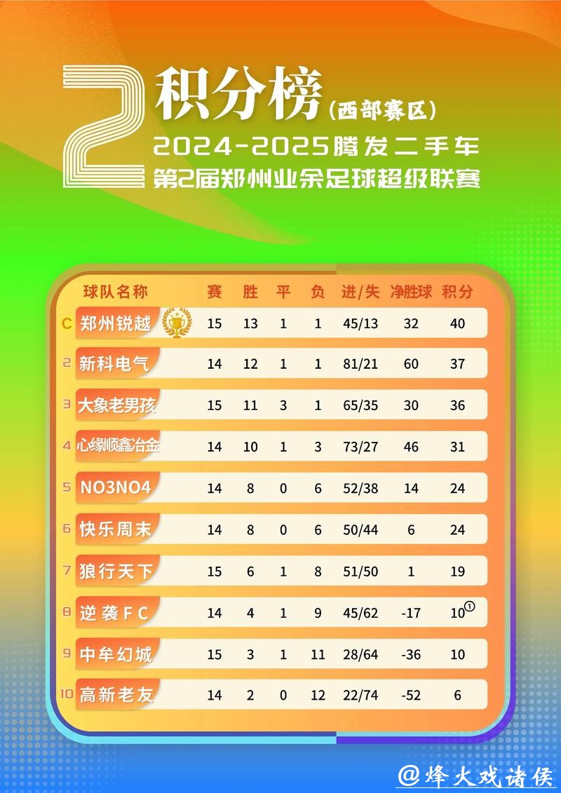 2026世界杯热门下注平台推荐榜单 2026世界杯热门下注平台推荐榜单