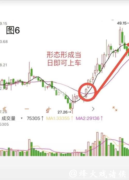 深入解析:世界杯盘口走势变化与趋势分析 深入解析:世界杯盘口走势变化与趋势分析